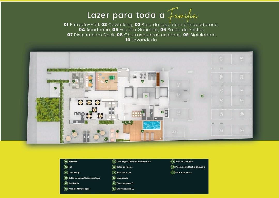 Implantação